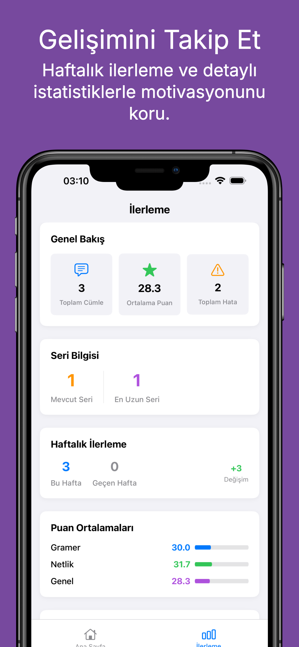 TrioWord - İlerleme Takibi ve İstatistikler